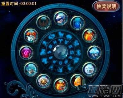 圣斗士星矢重生幸运转盘玩法技巧分享 (1)