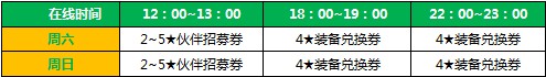 全民打怪兽活动