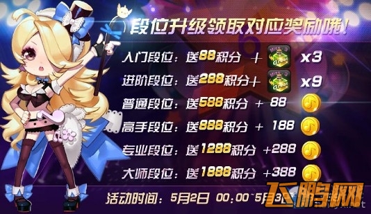 《节奏大师》五一活动来袭 新角色爱琴女王陪你过五一