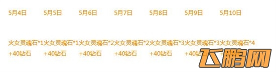 刀塔传奇安卓新服撕裂大地开启公告 开服活动巨魔礼包领取地址一览