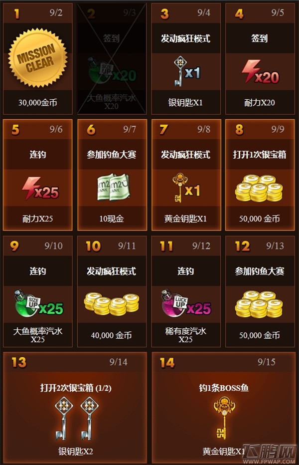 钓鱼发烧友这次没差 秋季垂钓活动!(9.2)