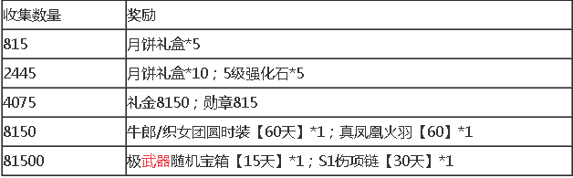 QQ截图20140911144714.png