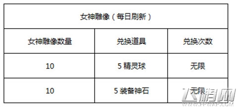 五一长假好礼赠《去吧皮卡丘》最强符文显神威 (4)