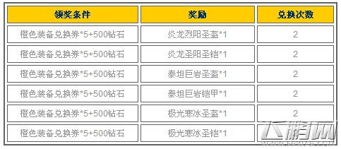 女神联盟6月15日精彩活动信息一览 (9)