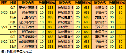 封神来了端午节系列活动 点燃你的激情 (1)