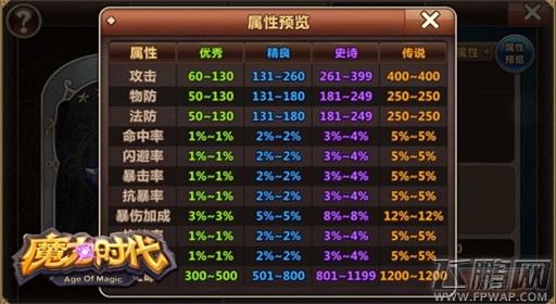 魔力时代为圣物注入新能 魔纹镌刻玩法 (3)
