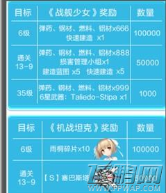 战舰少女夏日联谊活动介绍 6星装备限量放送 (2)