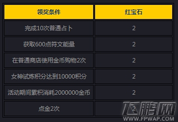 女神联盟8月17日精彩活动介绍 (4)