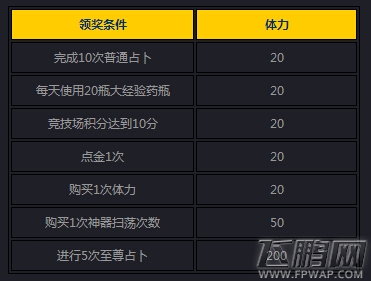 女神联盟8月17日精彩活动介绍 (5)