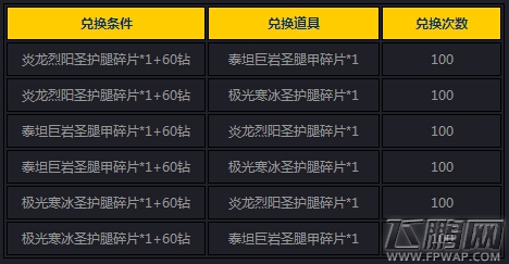 女神联盟8月17日精彩活动介绍 (14)
