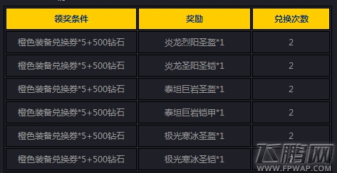 女神联盟8月17日精彩活动介绍 (17)