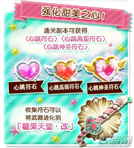 白猫计划肖克拉专属副本巧克力大乱斗开放 (2)
