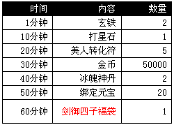 天龙八部3D群雄争霸贺教师 节日活动盛大开启 (2)