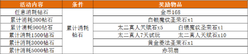 自由之战神器赤羽扇永久得 免费福利不能停 (4)