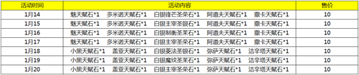 自由之战黄金联赛最强神兵 超值折扣仅限两天 (5)