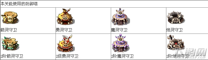 部落守卫战2-4通关攻略视频  (2)