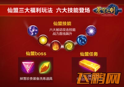 苍穹之剑福利版