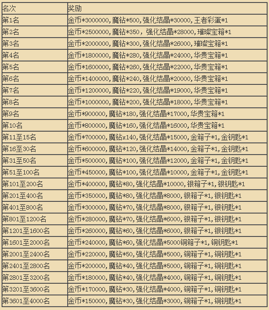 QQ截图20140512154242.jpg
