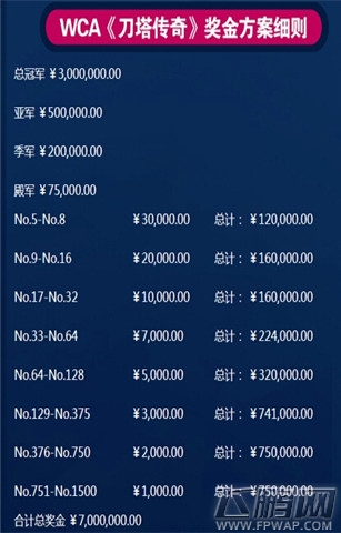 刀塔传奇