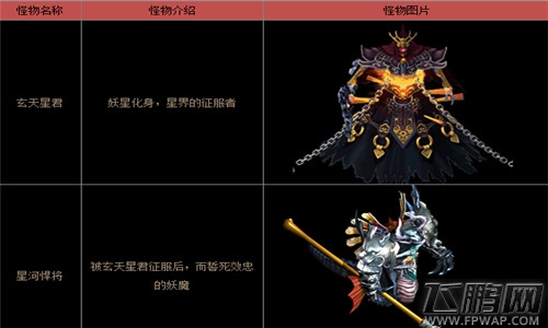 武尊