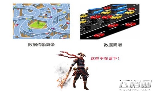 《龙族无双》GVG向弱联网PK说NO (3)