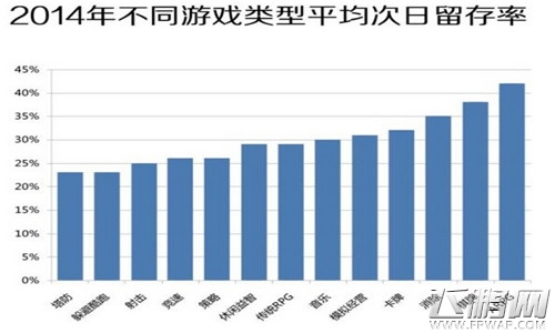 引领端游化新时代《太极熊猫》新资料片开测 (2)