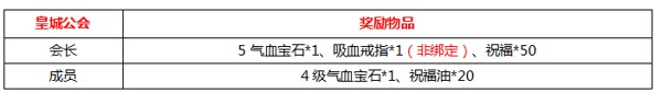天尊