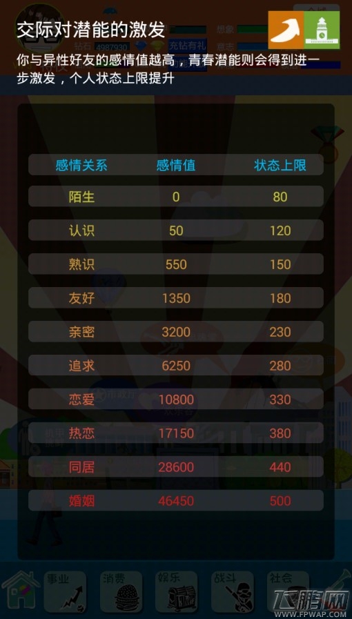 《WE！青春纪》不删档内测全网开启 (2)