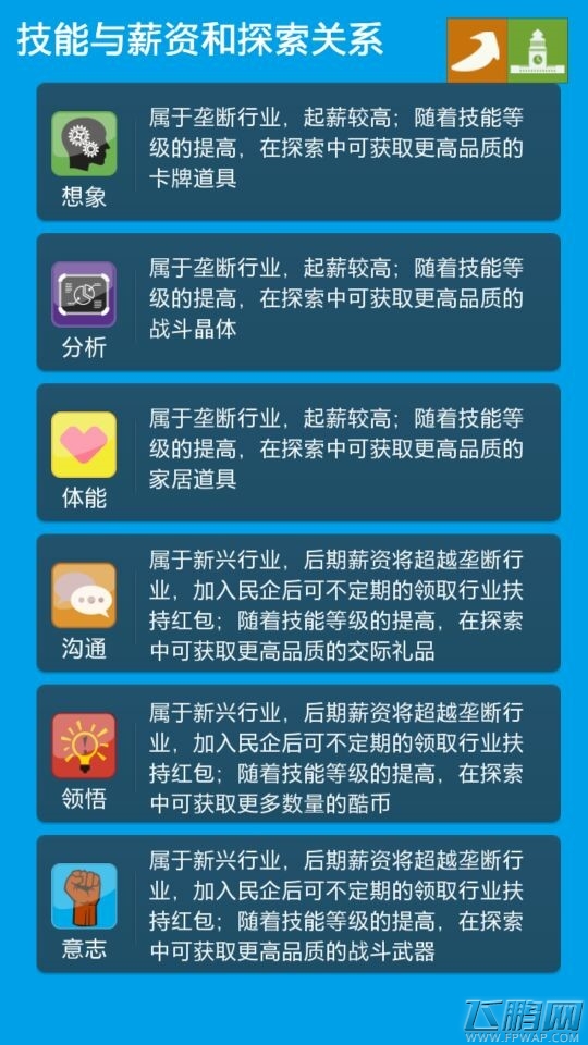 《WE！青春纪》不删档内测全网开启 (7)