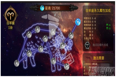 星魂获得《全民奇迹》星魂获得方法 (1)
