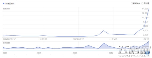 《航海王启航》手游登录央视广告到底触动了谁的神经？ (4)