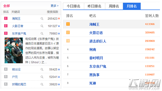开服2小时收入超过100万《航海王 启航》新春强势公测 (2)