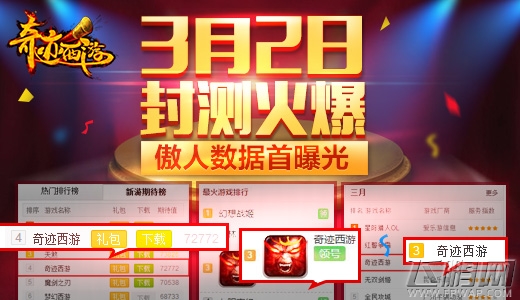 奇迹西游10M的RPG就是如此任性 三日留存超62% (1)