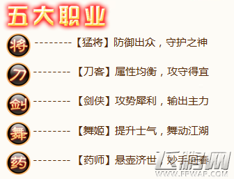 刀剑武林，舞动江湖！《中华英雄传奇武媚娘》斗智斗勇！ (2)