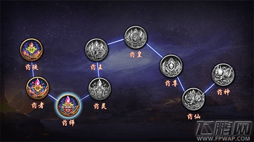 《金箍棒OL》详解新资料片之药神殿 (3)