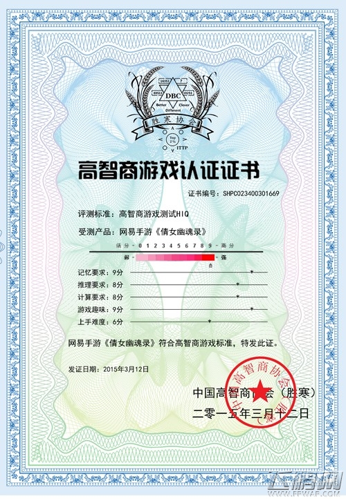 倩女幽魂录手游获中国高智商协会认证 (1)