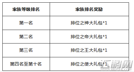 热血冒险岛二测震撼启动 十二大活动惊爆上线 (11)