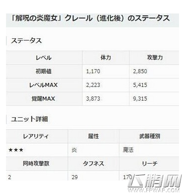 梅露可物语解咒的火魔女克蕾尔属性攻略分析 (2)