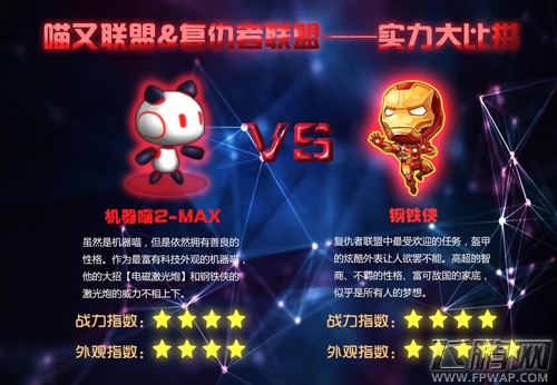 喵又物语战力揭露 堪比复仇者联萌 (1)