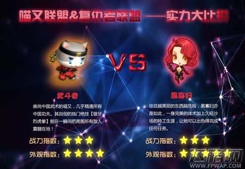 喵又物语战力揭露 堪比复仇者联萌 (3)
