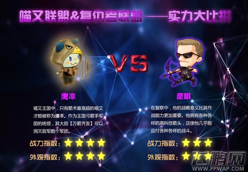 喵又物语战力揭露 堪比复仇者联萌 (4)