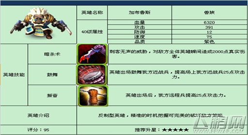 战塔英雄刺客型兽族英雄 杀人于无形 (1)