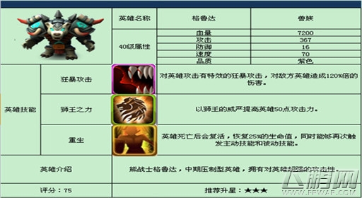 战塔英雄刺客型兽族英雄 杀人于无形 (5)