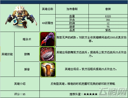 战塔英雄刺客型兽族英雄 杀人于无形  (1)