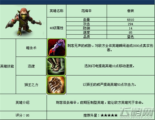 战塔英雄刺客型兽族英雄 杀人于无形  (4)