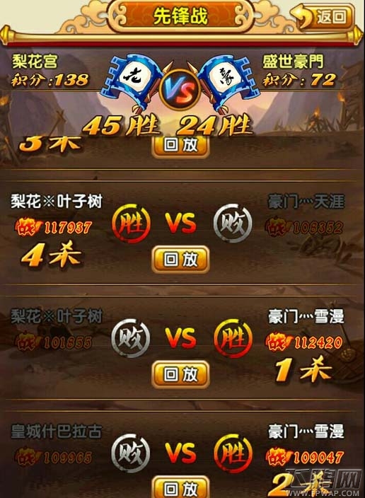 揭秘《全民主公》“人气军团长”背后的爷们 (3)