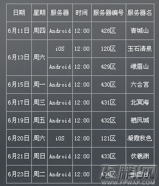 乱斗西游6月11日至6月24日开服公告 (1)