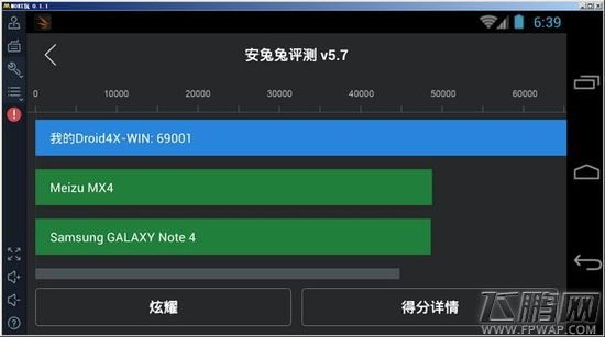 重度手游持续“发烧”，手游模拟器能否崛起？ (4)