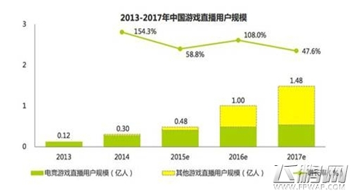 包主播玩诱惑《像三国》创新营销引关注 (2)