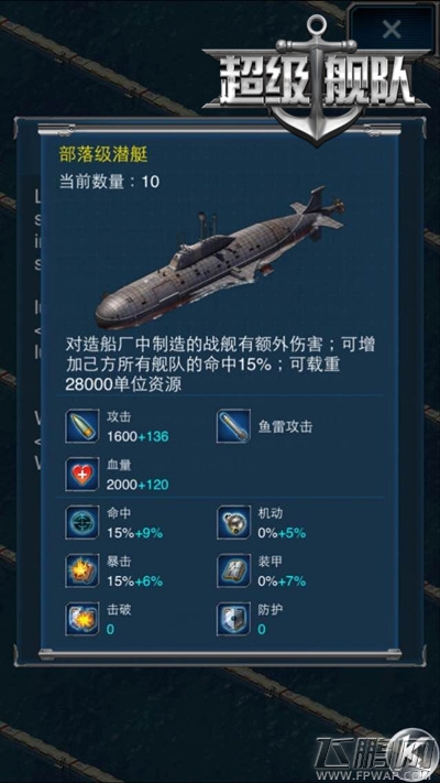 超级舰队部落级潜艇登场 惊现众战舰大克星 (3)